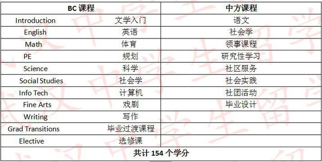 新奥免费料全年公开生肖,定性说明解析_UHD款48.405