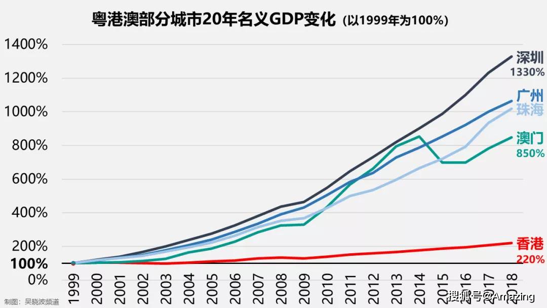 2O24澳门天天开好彩,仿真技术方案实现_2DM60.305