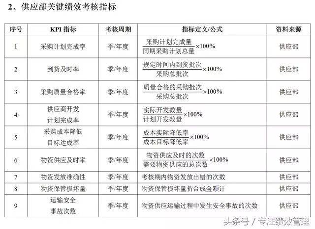 4949正版资料大全,实地考察数据应用_冒险款67.262