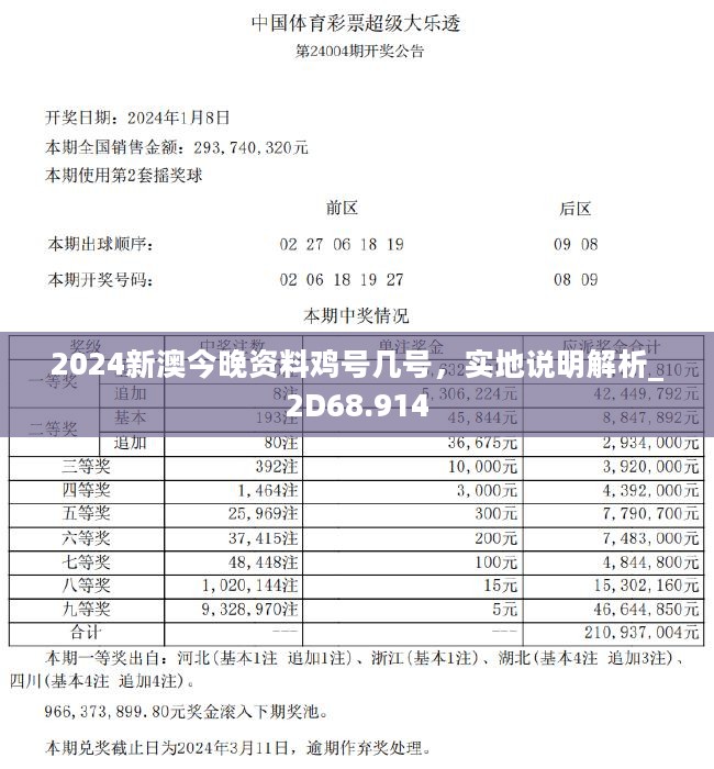 2024新澳今晚资料鸡号几号,可靠执行计划策略_36049.512