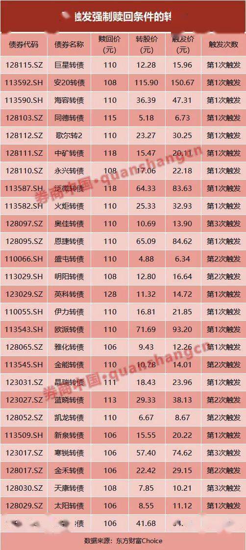 2024新澳免费资料大全penbao136,灵活执行策略_M版91.280