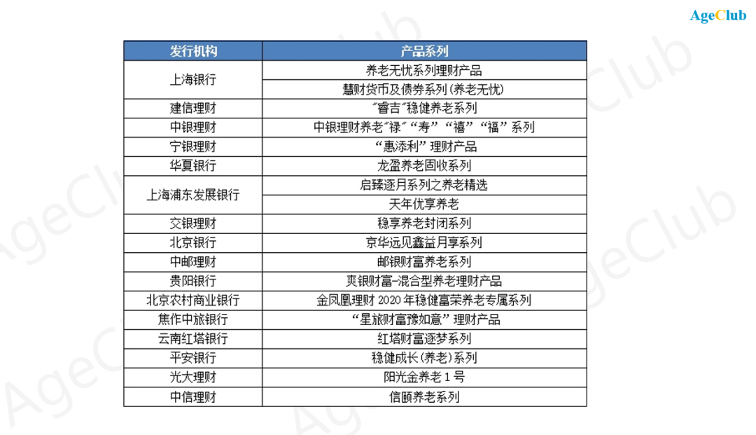 雾中仙子 第4页