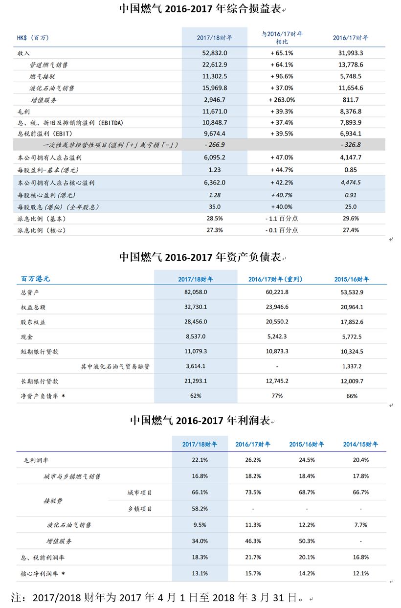 2024新奥历史开奖记录,实效策略分析_专家版85.950