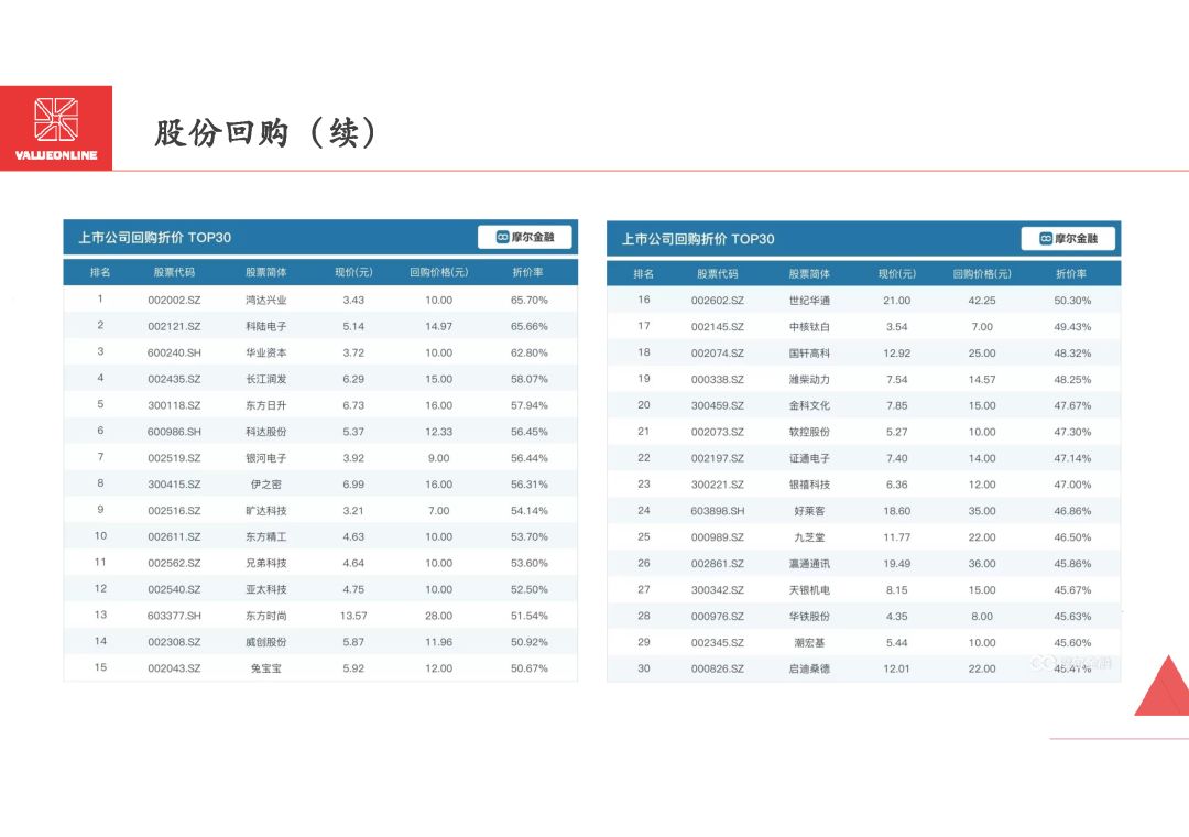 2024新奥免费资料,适用性执行设计_eShop53.105