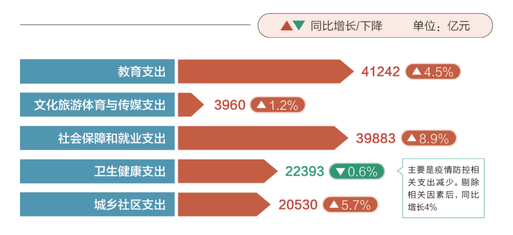 2024澳门免费最精准龙门,数据整合计划解析_Ultra42.794