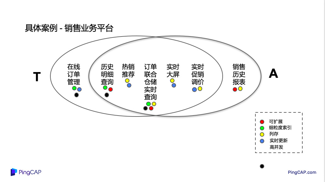 22324cnm濠江论坛,数据分析决策_Hybrid11.26