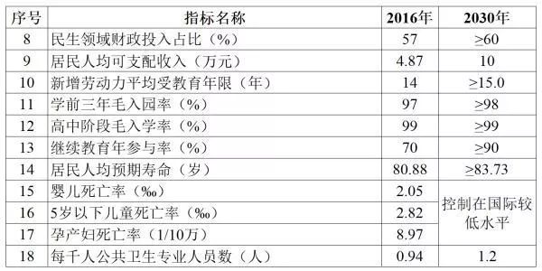 2024新奥历史开奖记录表一,适用解析计划方案_铂金版38.453