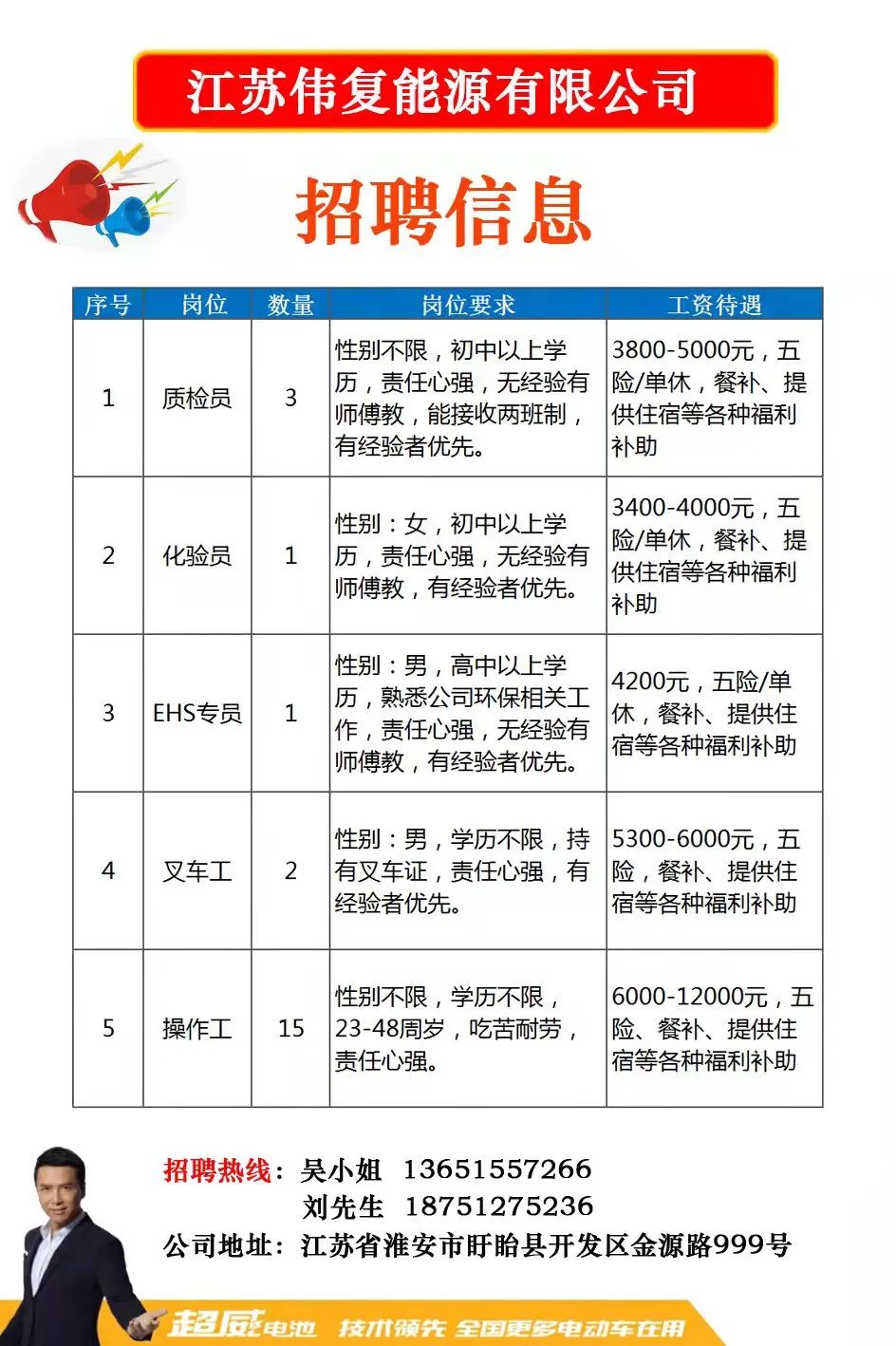 上虞最新白班招聘动态与职业机会全面解析