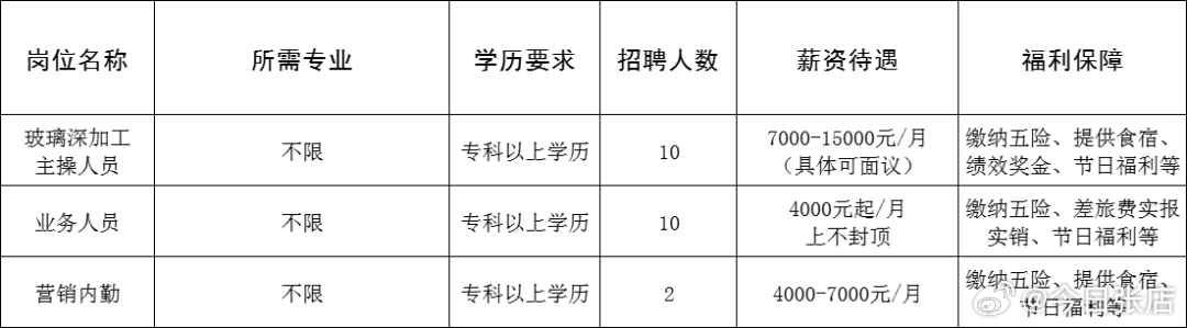 胶州58招聘网最新招聘动态揭秘，行业影响与趋势分析