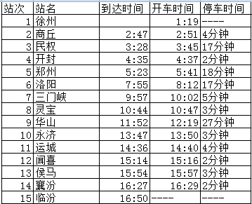 K358次列车时刻表最新详解及查询指南