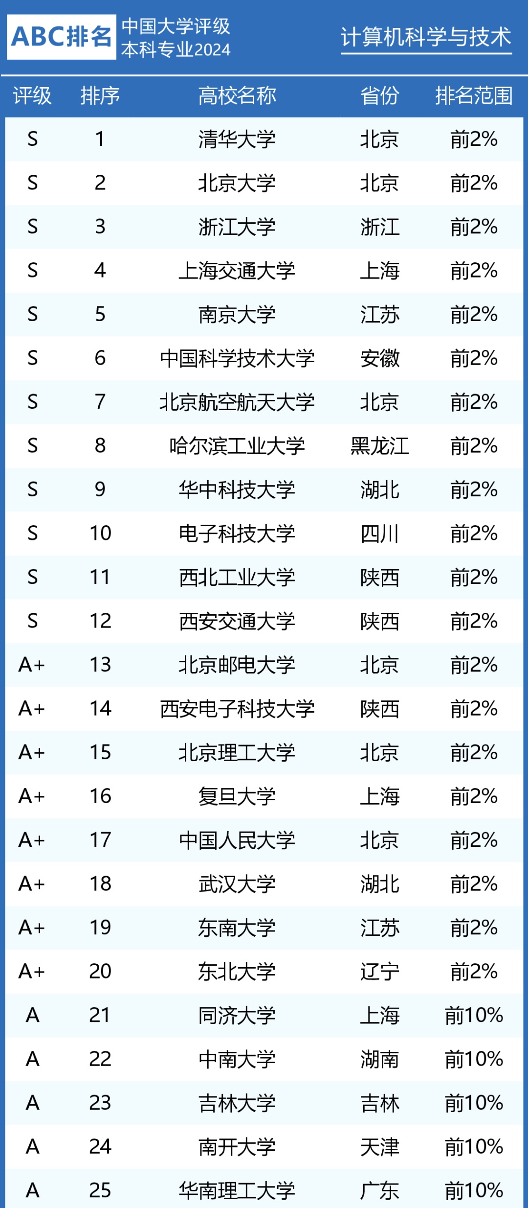 2024年12月3日 第67页