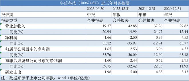 2024新澳门资料大全,数据驱动计划解析_Mixed43.275