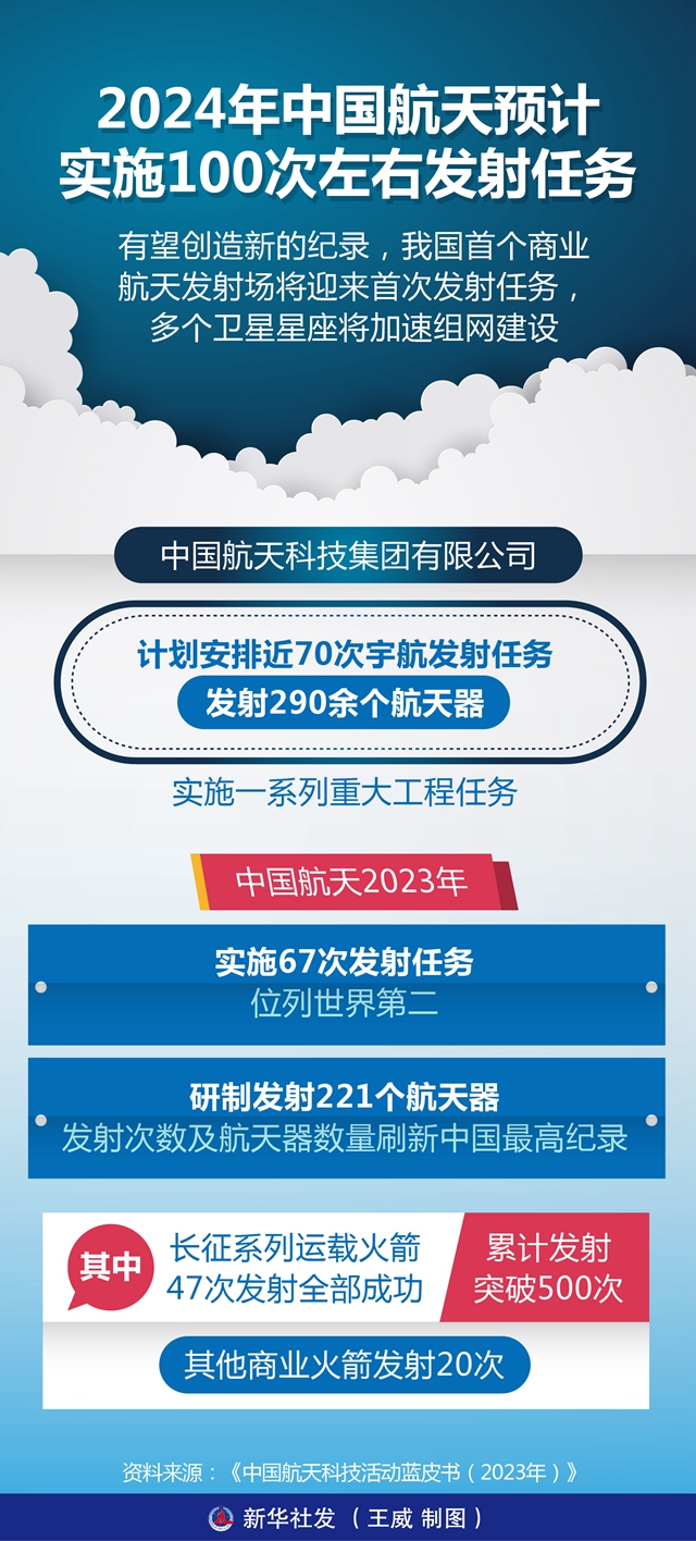 2024年开奖结果今期澳门,全面设计实施策略_扩展版95.188