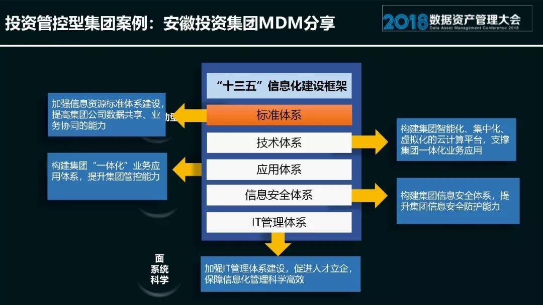 管家婆2024资料精准大全,全面实施分析数据_MT40.333