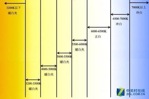 新奥彩294444cm,未来解答解释定义_Surface29.965