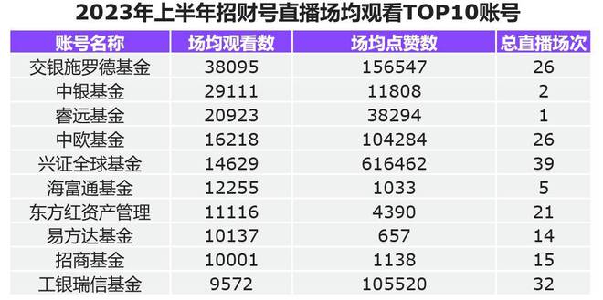 2024新澳门今晚开特马直播,绝对经典解释定义_NE版35.425