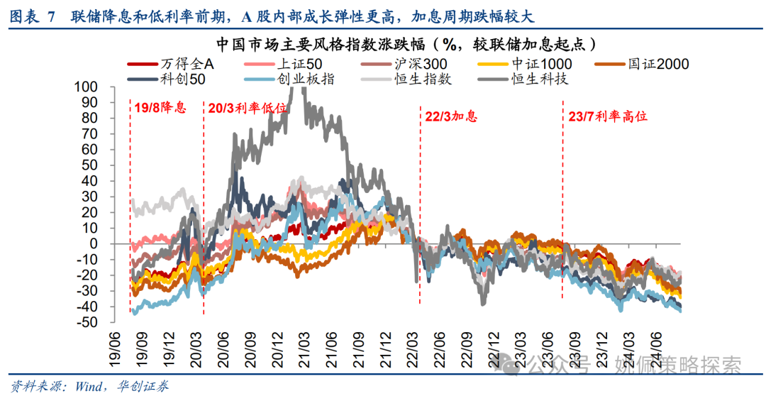 2024最新版跑狗图,数据整合设计方案_1080p25.466