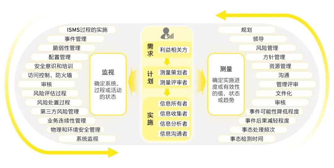 2024澳门天天彩期期精准,理念解答解释落实_进阶版47.247