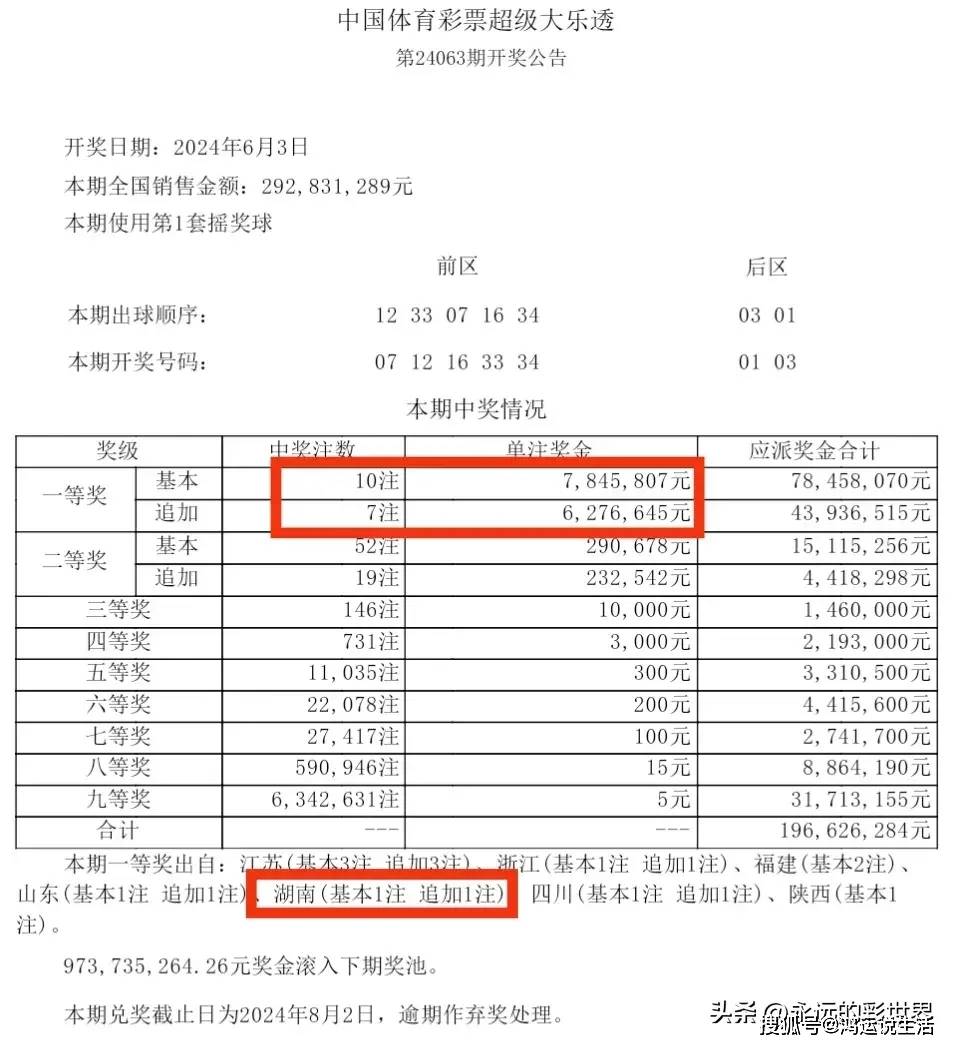 大众网一肖中特,清晰计划执行辅导_限量款73.463