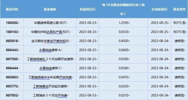 2024年新澳门天天开好彩大全,灵活解析方案_复刻版89.450