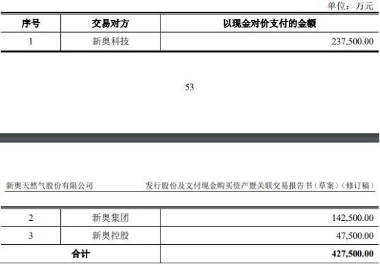 2024新奥资料免费精准资料,高效性实施计划解析_Tizen16.381