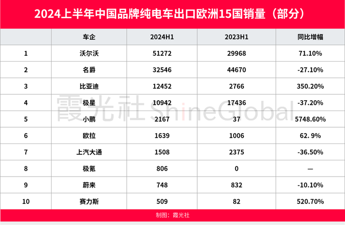 梦寐以求的温柔 第4页