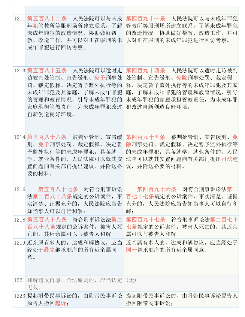 2024最新版跑狗图,结构解答解释落实_特别版81.938