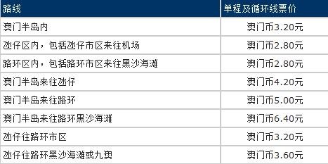 2024澳门六今晚开奖结果,精细化策略探讨_HDR版99.376