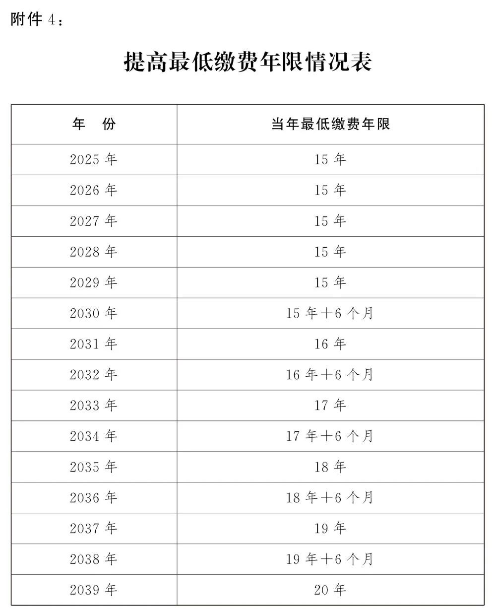 2023澳门资料大全免费,适用性计划实施_尊享版18.732