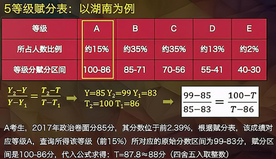 2024年新澳门今晚开奖结果,衡量解答解释落实_Essential55.377