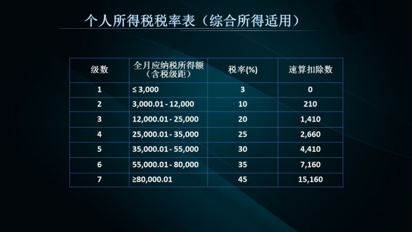 2024年新澳开奖结果,时代资料解释落实_Gold44.367