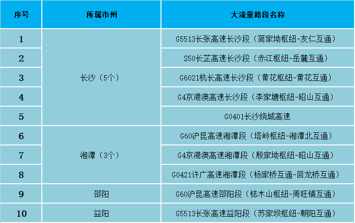 2024年香港资料免费大全,最新答案解释定义_2D88.460