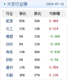 2024年天天开好彩大全,全面数据策略实施_N版67.333