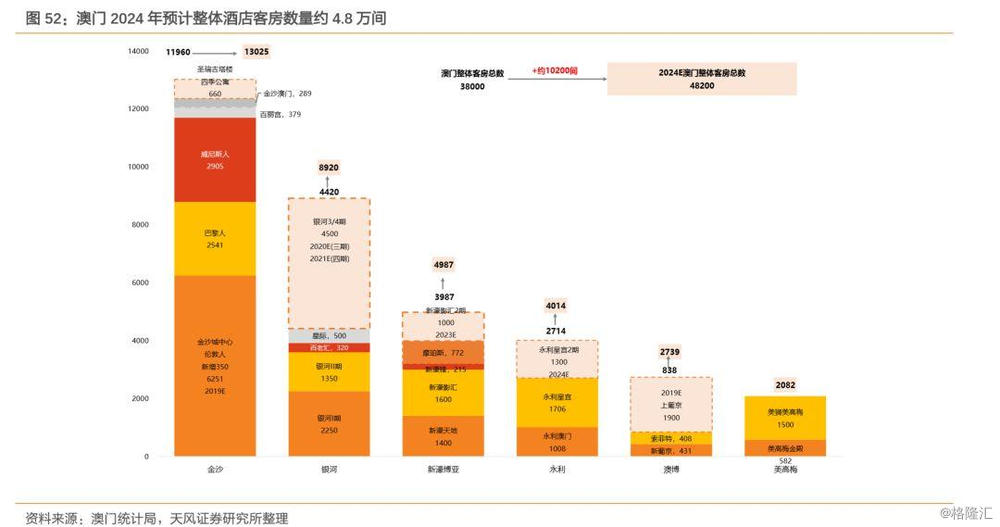 澳門新澳天天開彩,全面数据策略解析_SHD43.278