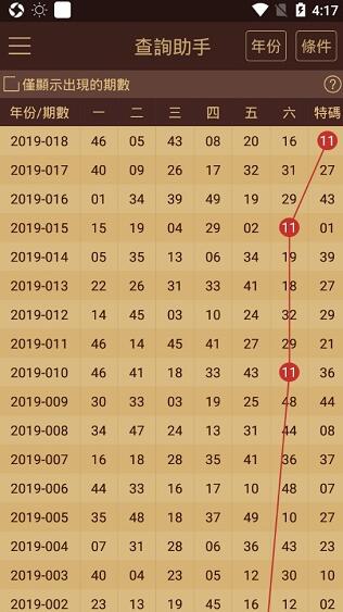 2024年新澳门天天开彩免费资料,实地评估策略_尊贵版78.841