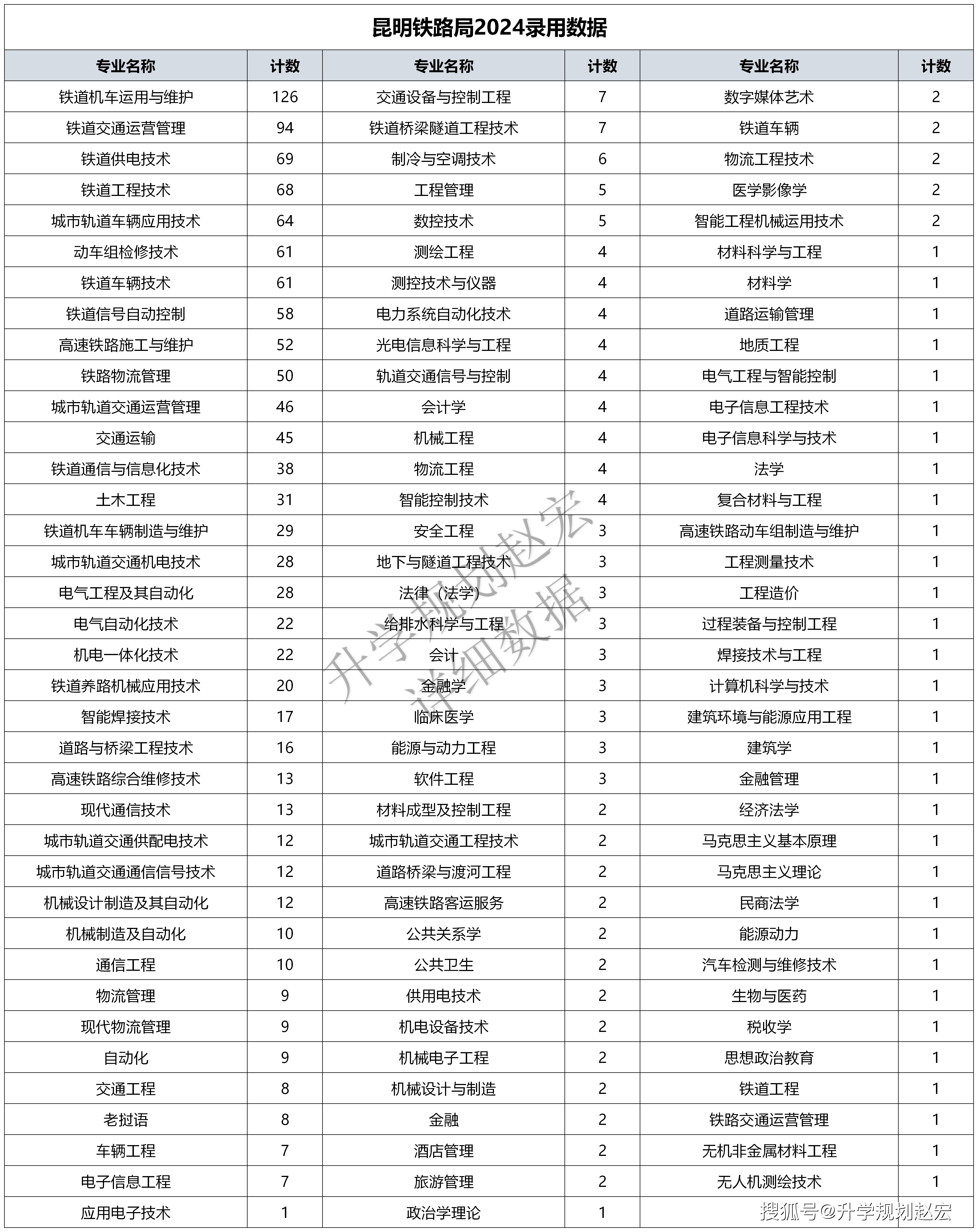 2024年港澳资料大全正版,实践性执行计划_桌面版57.537