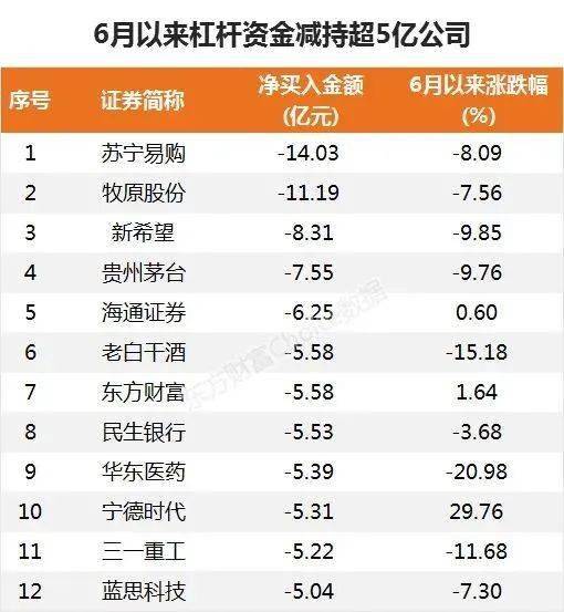 2024新澳门彩生肖走势图,统计解答解析说明_社交版36.745