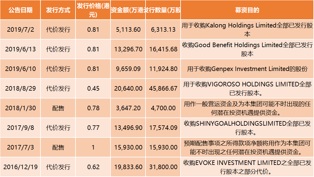 染黛如诗 第3页