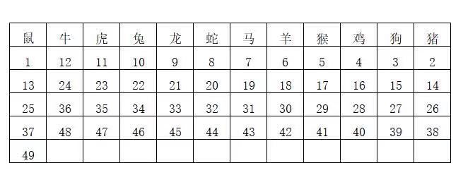 2024年香港6合开奖结果+开奖记录,实践分析解释定义_完整版50.818