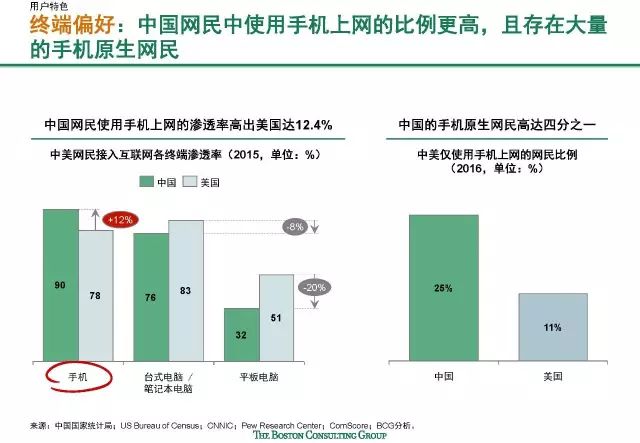 2024澳门特马今晚开什么,精细分析解释定义_移动版90.995