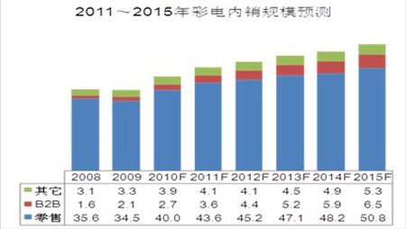 澳门天天开彩开奖结果,未来展望解析说明_Windows58.960