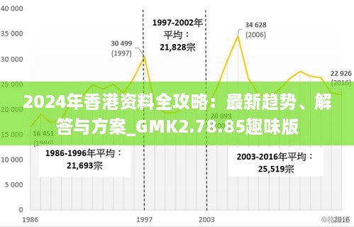 2024香港内部正版挂牌,确保解释问题_视频版29.131