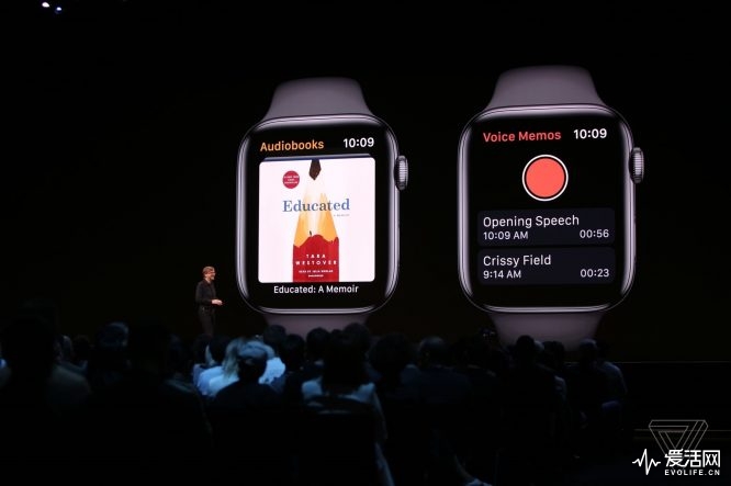 大众网一肖中特,未来展望解析说明_watchOS60.491