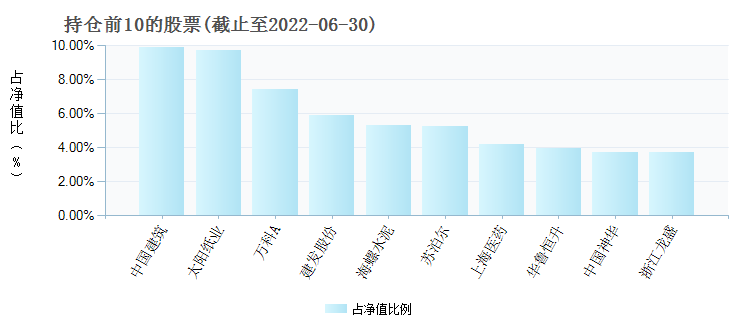 新澳资料正版免费资料,预测说明解析_FHD23.512