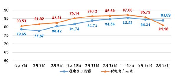 2024新奥精准正版资料,完善的执行机制分析_粉丝版64.135