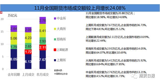 澳门三肖三码精准100,实效性策略解析_Z90.315