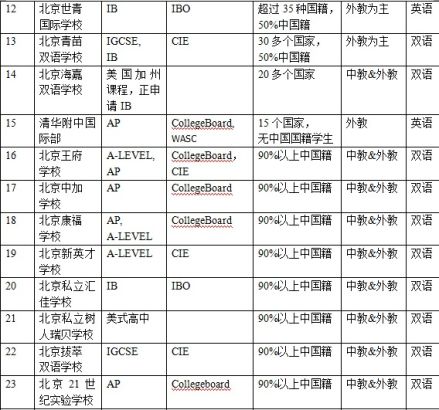 2024澳门天天开好彩大全最新消息,实践验证解释定义_顶级款92.540