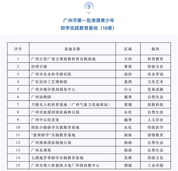 2023澳门天天开好彩大全,国产化作答解释落实_Lite40.58