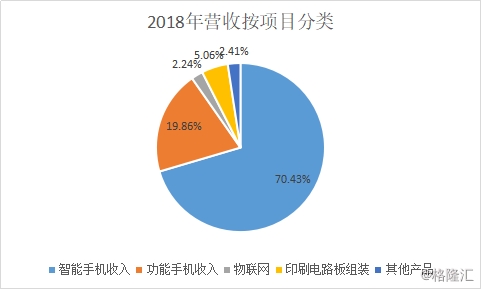 494949最快开奖结果+香港,决策信息解析说明_VR版13.558