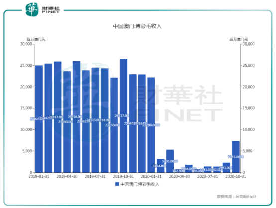 2024澳门濠江免费资料,全面应用分析数据_Holo78.611